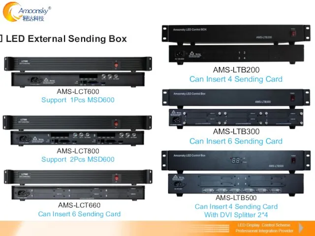 AMS-LCT660 Can Insert 6 Sending Card AMS-LTB200 Can Insert 4 Sending