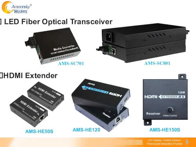 AMS-SC801 AMS-SC701 LED Fiber Optical Transceiver AMS-HE50S AMS-HE150S AMS-HE120 HDMI Extender