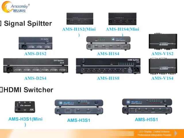 Signal Spiltter AMS-D2S4 AMS-H1S8 AMS-H1S4 AMS-V1S2 AMS-V1S4 AMS-D1S2 AMS-H1S2(Mini) AMS-H1S4(Mini) AMS-H3S1 AMS-H5S1 HDMI Switcher AMS-H3S1(Mini)