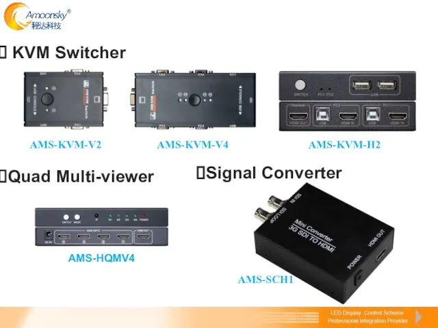 KVM Switcher AMS-HQMV4 AMS-KVM-V2 AMS-KVM-V4 AMS-SCH1 Quad Multi-viewer Signal Converter AMS-KVM-H2