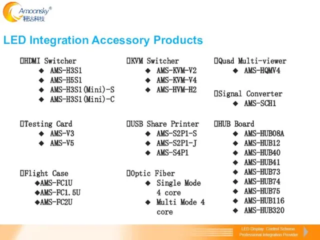 LED Integration Accessory Products KVM Switcher AMS-KVM-V2 AMS-KVM-V4 AMS-HVM-H2 Quad Multi-viewer