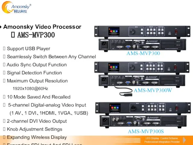 Amoonsky Video Processor AMS-MVP300 Support USB Player Seamlessly Switch Between Any