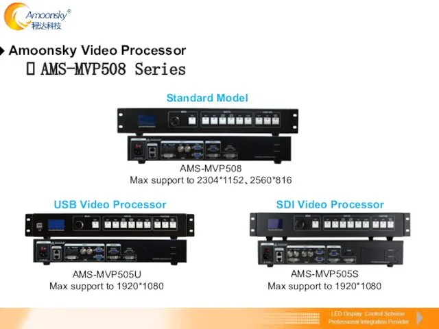 Amoonsky Video Processor AMS-MVP508 Series