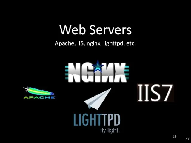 Web Servers Apache, IIS, nginx, lighttpd, etc.