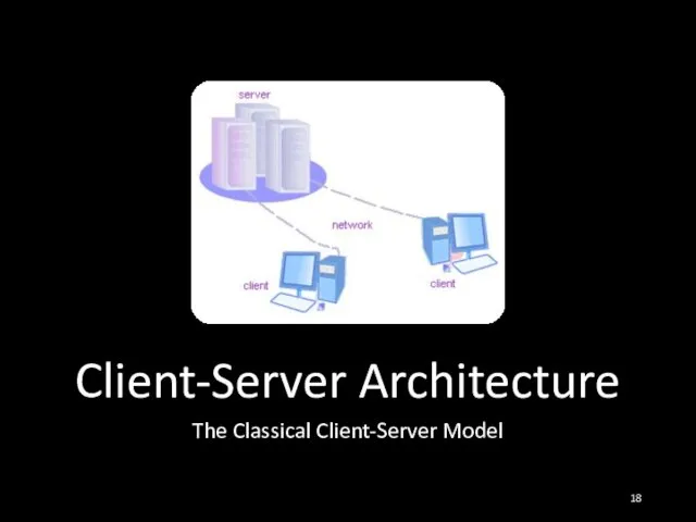 Client-Server Architecture The Classical Client-Server Model