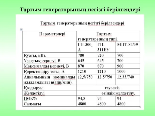 Тартым генераторының негізгі берілгендері