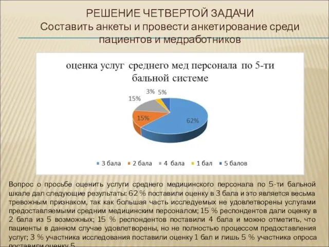 Вопрос о просьбе оценить услуги среднего медицинского персонала по 5-ти бальной