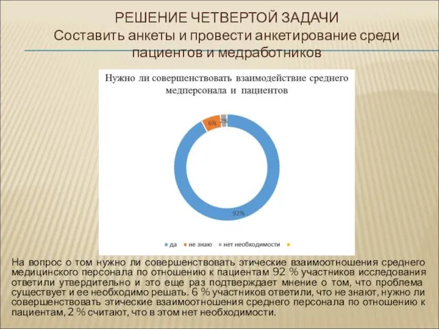 На вопрос о том нужно ли совершенствовать этические взаимоотношения среднего медицинского