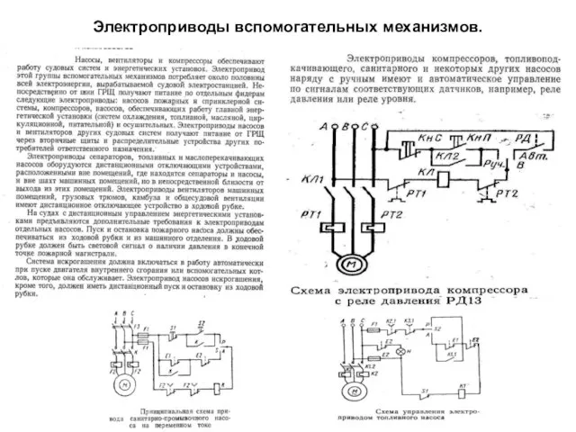 Электроприводы вспомогательных механизмов.