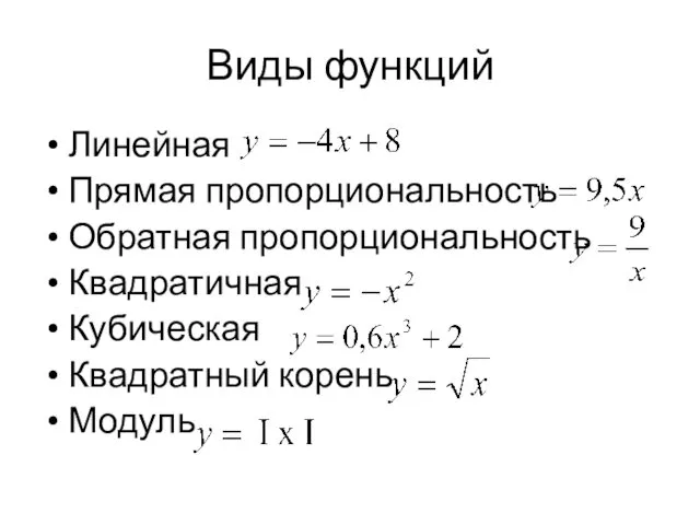 Виды функций Линейная Прямая пропорциональность Обратная пропорциональность Квадратичная Кубическая Квадратный корень Модуль