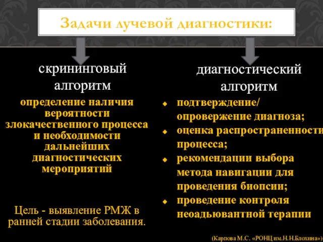 скрининговый алгоритм определение наличия вероятности злокачественного процесса и необходимости дальнейших диагностических