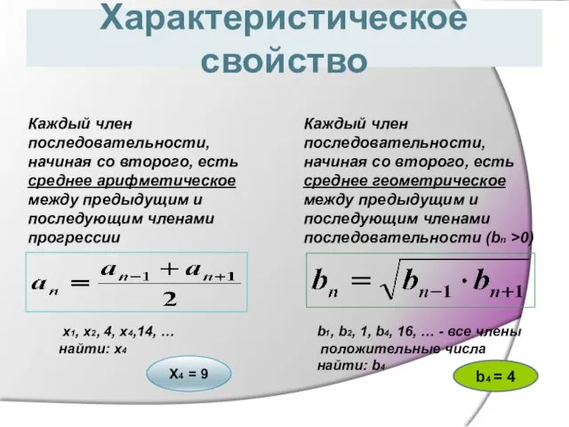 Арифметическая прогрессия Геометрическая прогрессия Каждый член последовательности, начиная со второго, есть