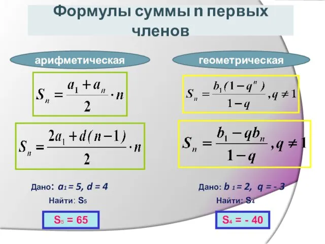 Формулы суммы n первых членов Дано: a1 = 5, d =