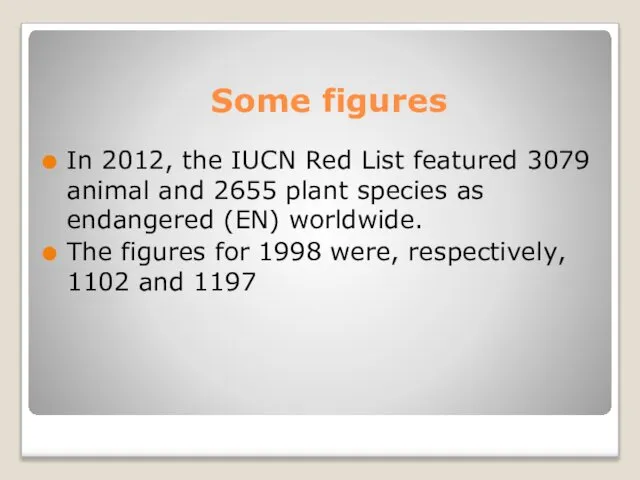 In 2012, the IUCN Red List featured 3079 animal and 2655