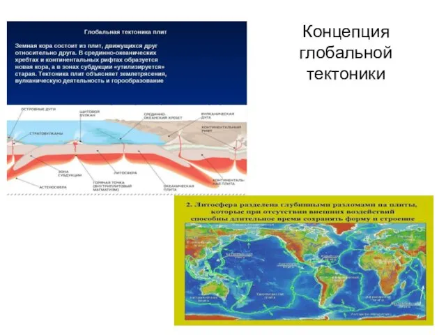 Концепция глобальной тектоники