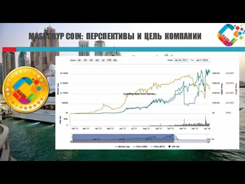 MASSCRYP COIN: ПЕРСПЕКТИВЫ И ЦЕЛЬ КОМПАНИИ