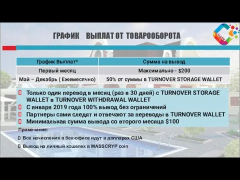 ГРАФИК ВЫПЛАТ ОТ ТОВАРООБОРОТА Примечание: Все начисления в бек-офисе идут в