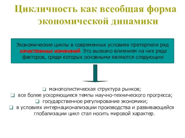 Цикличность как всеобщая форма экономической динамики Экономические циклы в современных условиях