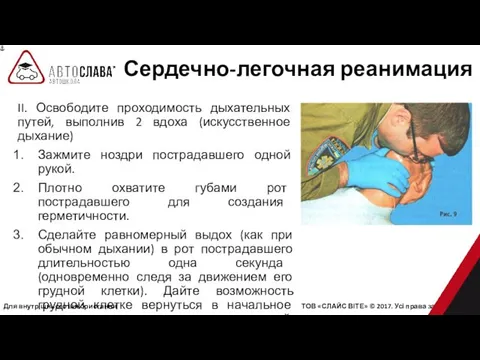 Для внутрішнього використання ТОВ «СЛАЙС ВІТЕ» © 2017. Усі права захищені.