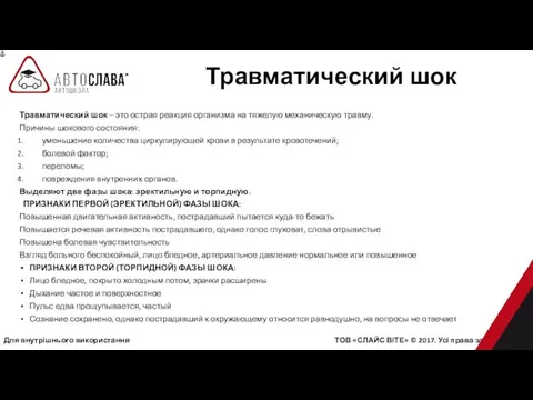 Для внутрішнього використання ТОВ «СЛАЙС ВІТЕ» © 2017. Усі права захищені.