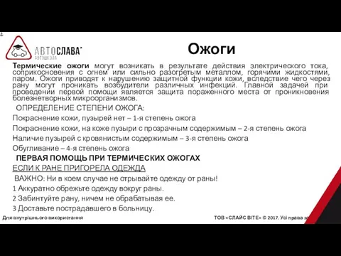 Для внутрішнього використання ТОВ «СЛАЙС ВІТЕ» © 2017. Усі права захищені.