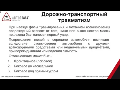 Для внутрішнього використання ТОВ «СЛАЙС ВІТЕ» © 2017. Усі права захищені.