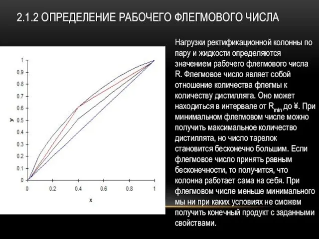 2.1.2 ОПРЕДЕЛЕНИЕ РАБОЧЕГО ФЛЕГМОВОГО ЧИСЛА Нагрузки ректификационной колонны по пару и