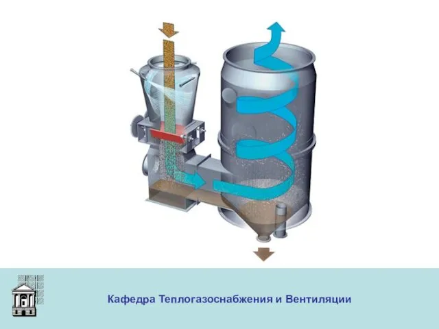 ООО «Меди» Кафедра Теплогазоснабжения и Вентиляции