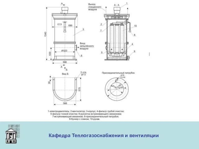 ООО «Меди» Кафедра Теплогазоснабжения и вентиляции