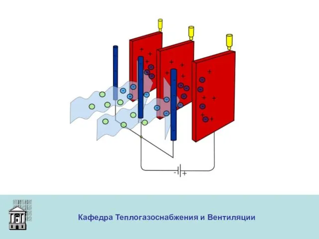 ООО «Меди» Кафедра Теплогазоснабжения и Вентиляции