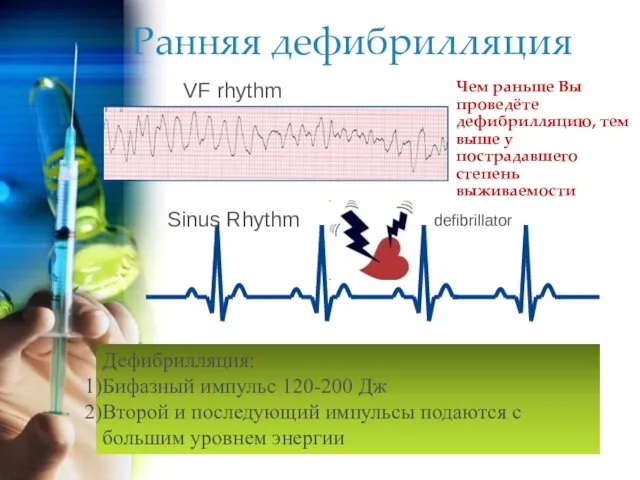 Ранняя дефибрилляция Чем раньше Вы проведёте дефибрилляцию, тем выше у пострадавшего