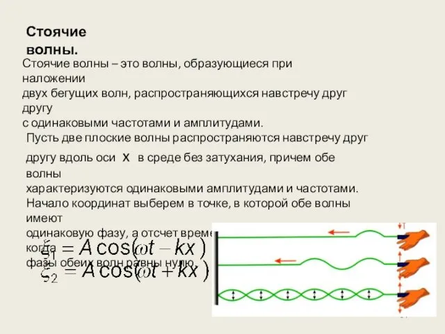 Стоячие волны. Стоячие волны – это волны, образующиеся при наложении двух