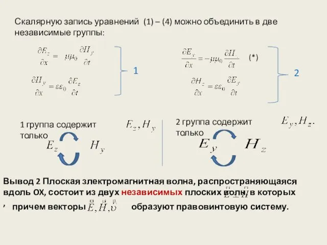 Скалярную запись уравнений (1) – (4) можно объединить в две независимые