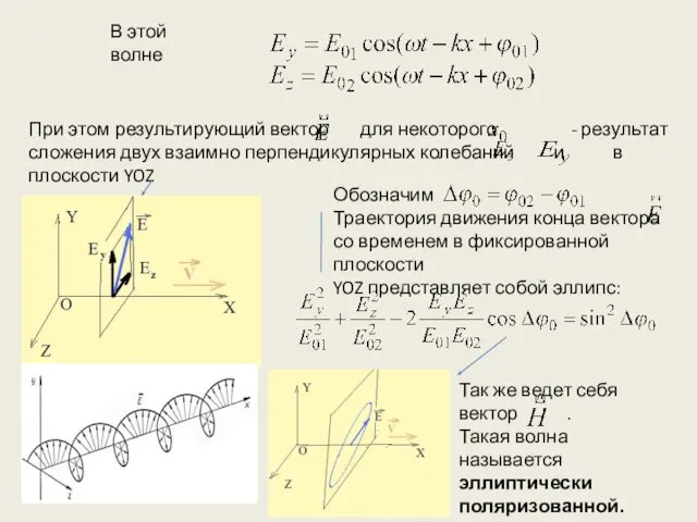 При этом результирующий вектор для некоторого - результат сложения двух взаимно