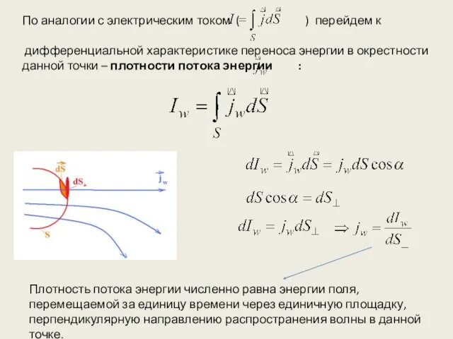 По аналогии с электрическим током ( ) перейдем к дифференциальной характеристике