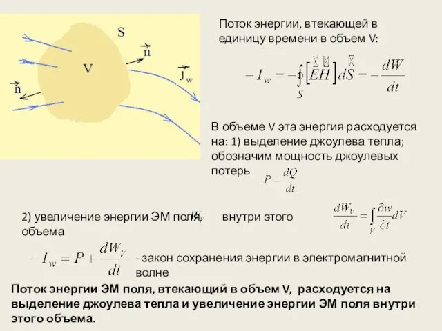 Поток энергии, втекающей в единицу времени в объем V: В объеме