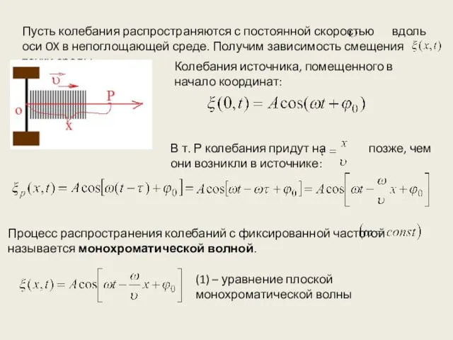 Пусть колебания распространяются с постоянной скоростью вдоль оси OX в непоглощающей