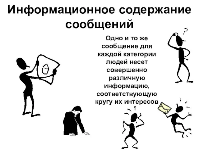 Информационное содержание сообщений Одно и то же сообщение для каждой категории