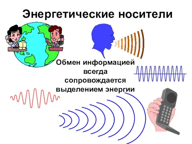 Энергетические носители Обмен информацией всегда сопровождается выделением энергии