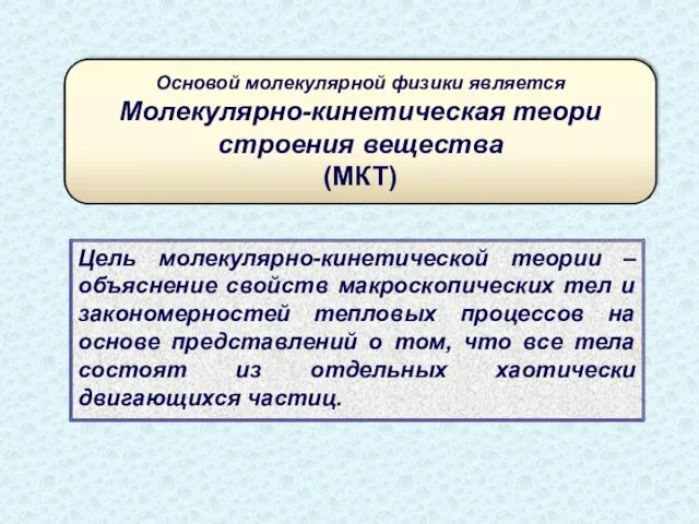 Цель молекулярно-кинетической теории – объяснение свойств макроскопических тел и закономерностей тепловых