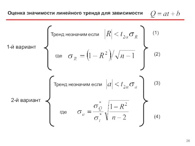 (1) (2) (3) (4) Оценка значимости линейного тренда для зависимости 1-й