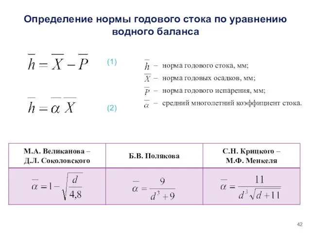 Определение нормы годового стока по уравнению водного баланса (1) (2)