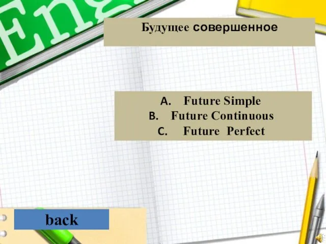 back Будущее совершенное Future Simple Future Continuous Future Perfect