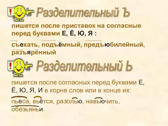 Разделительный Ъ пишется после приставок на согласные перед буквами Е, Ё,