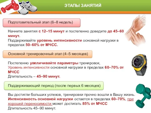 Подготовительный этап (6–8 недель) Начните занятия с 12–15 минут и постепенно