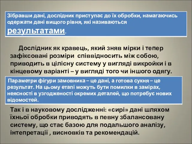 Дослідник як кравець, який зняв мірки і тепер зафіксовані розміри співвідносить