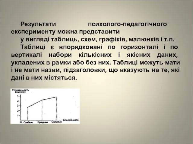 Результати психолого-педагогічного експерименту можна представити у вигляді таблиць, схем, графіків, малюнків