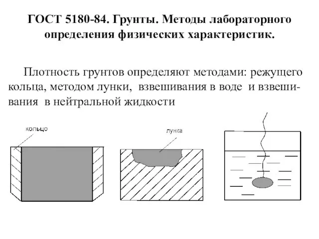 ГОСТ 5180-84. Грунты. Методы лабораторного определения физических характеристик. Плотность грунтов определяют