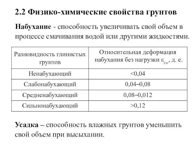 2.2 Физико-химические свойства грунтов Набухание - способность увеличивать свой объем в