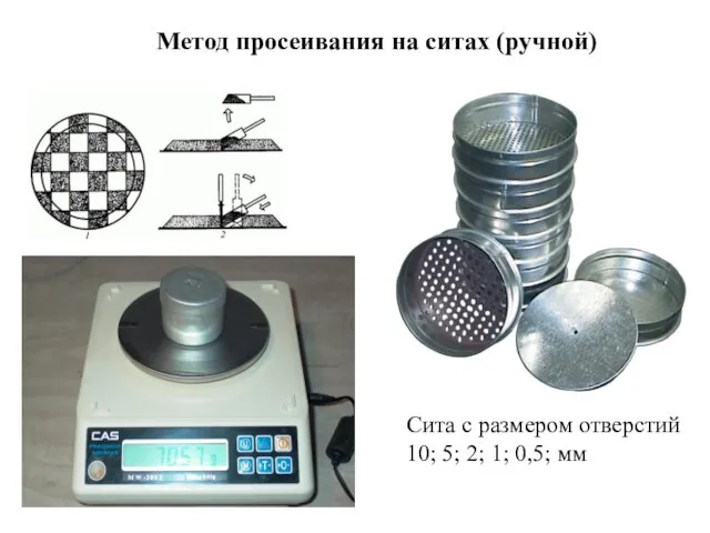 Метод просеивания на ситах (ручной) Сита с размером отверстий 10; 5; 2; 1; 0,5; мм